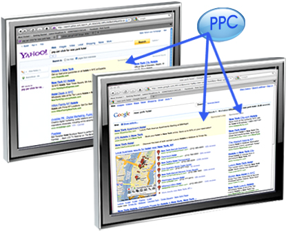 PPC Advertising