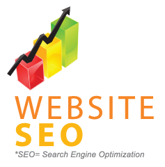 Hotel Website SEO Service
